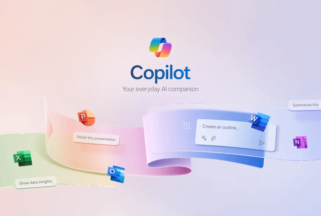 Your new way of working : Copilot for Microsoft 365